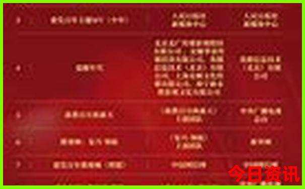 旅游景点哪里好玩的地方