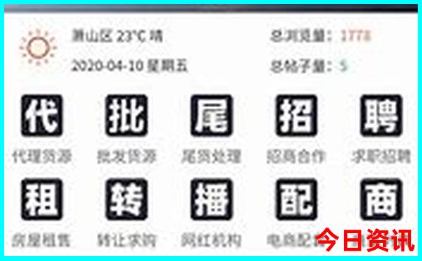 云南景点地图分布图