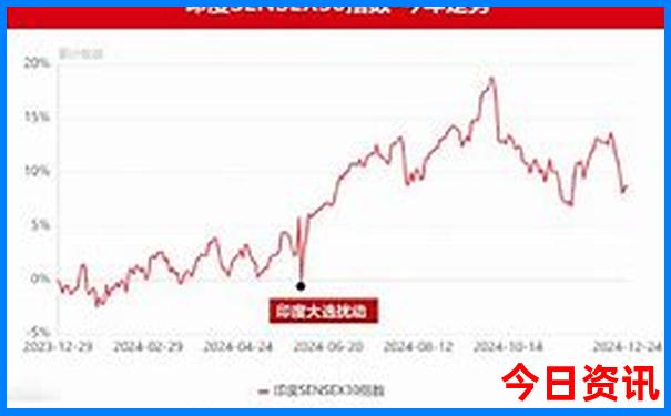 集宁一日游最佳去处