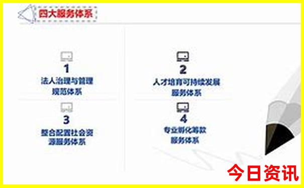 云南的最佳旅游月份