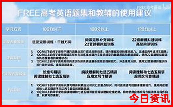 西北十大必去景点