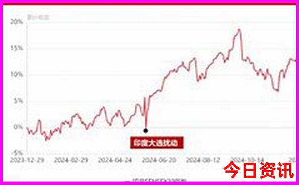 济南适合老人游玩的地方